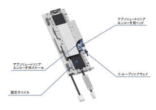 IKO、リニアモータテーブルにアブソリュートリニアエンコーダ仕様を追加 原点復帰不要でタクトタイム短縮
