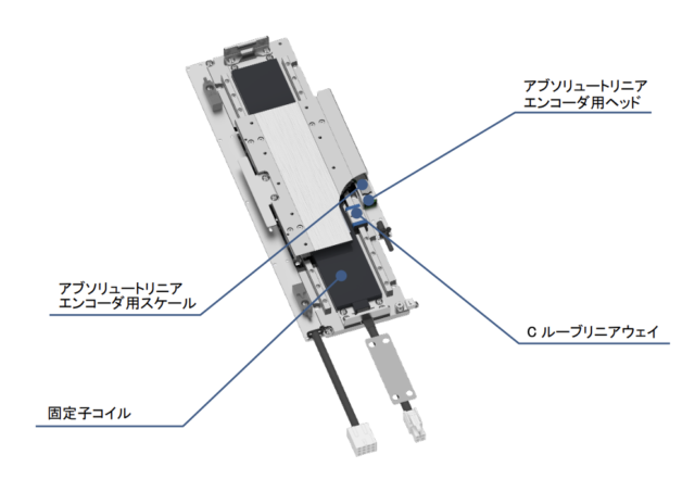 IKO、リニアモータテーブルにアブソリュートリニアエンコーダ仕様を追加 原点復帰不要でタクトタイム短縮