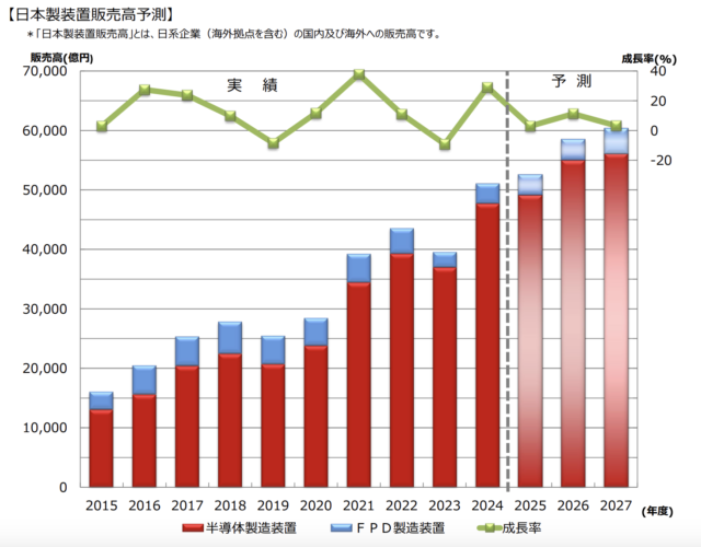 バンドー化学、1/29に歯付プーリ設計検討時におさえておきたいワンポイントアドバイス