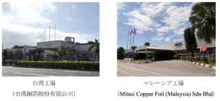 三井金属、台湾工場とマレーシア工場で高周波基板用銅箔を増産　60億円投資し月産1200トン体制へ