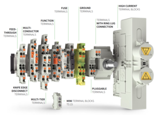 WashiON 盤間端子台「ＢＫＴ―20形」配線時間短縮と誤配線防止【配線接続機器特集】