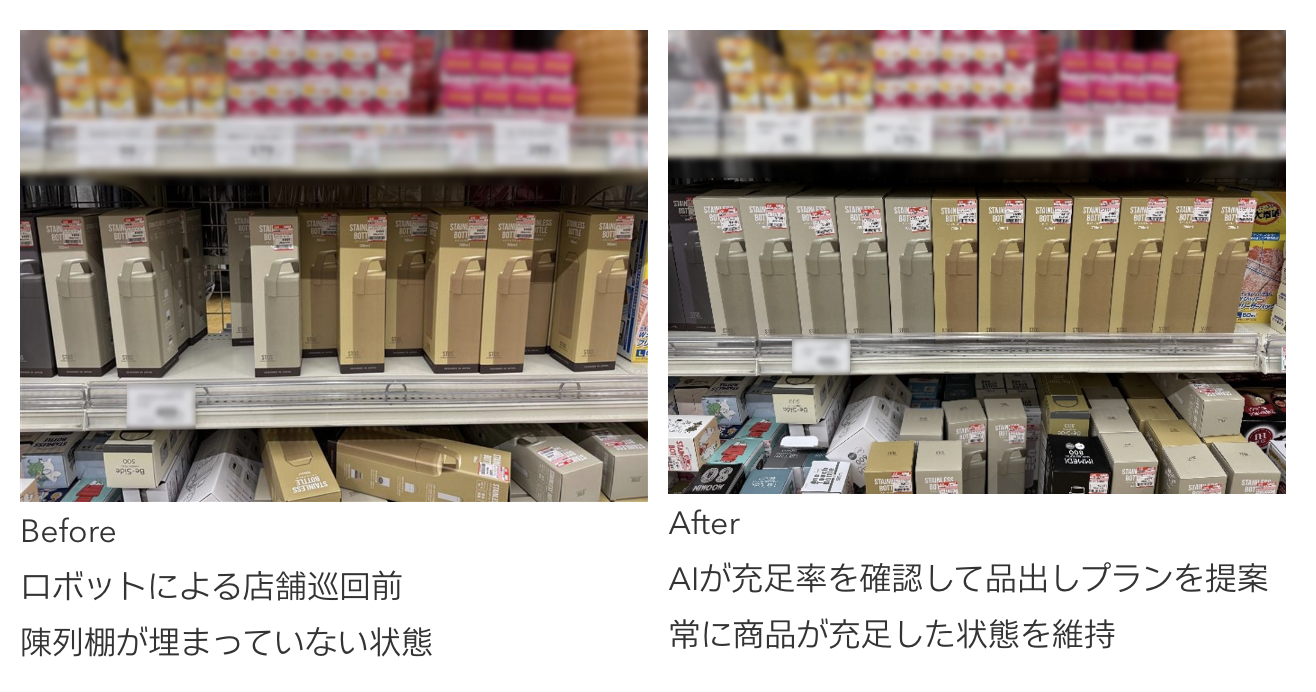 オムロンとタカハシ、AIとロボットで売上最大53%増、店舗DXを実証