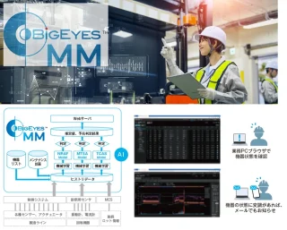 アズビル AIベースCBMプラットフォーム「BiG EYES MM」AIを活用した予兆保全を実現【予知・予兆保全特集】