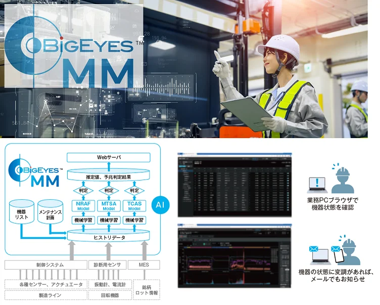 アズビル AIベースCBMプラットフォーム「BiG EYES MM」AIを活用した予兆保全を実現【予知・予兆保全特集】