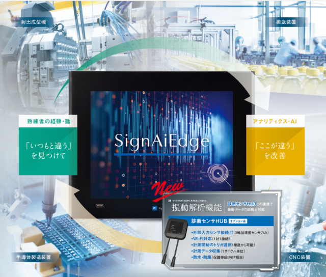 富士電機 現場型診断装置「SignAiEdge」AI技術による予知保全【予知・予兆保全特集】