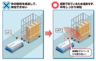 Eplan、SiemensがAIエージェントで連携