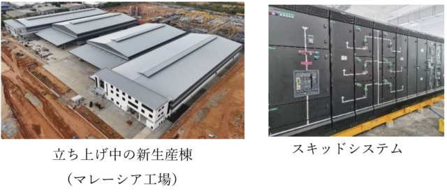 富士電機機器制御、配線用遮断器と漏電遮断器「G-TWINシリーズ」に4極UL登録品を追加