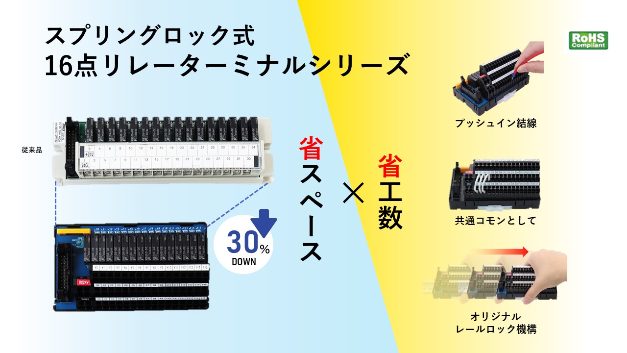 東洋技研、スプリングロック式16点リレーターミナルシリーズを新発売 省スペース×省工数
