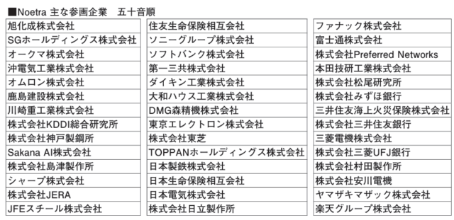 国内大手44社出資のAI開発会社Noetra始動 国産AIモデル開発が本格的始動 日本発フィジカルAIの強化へ