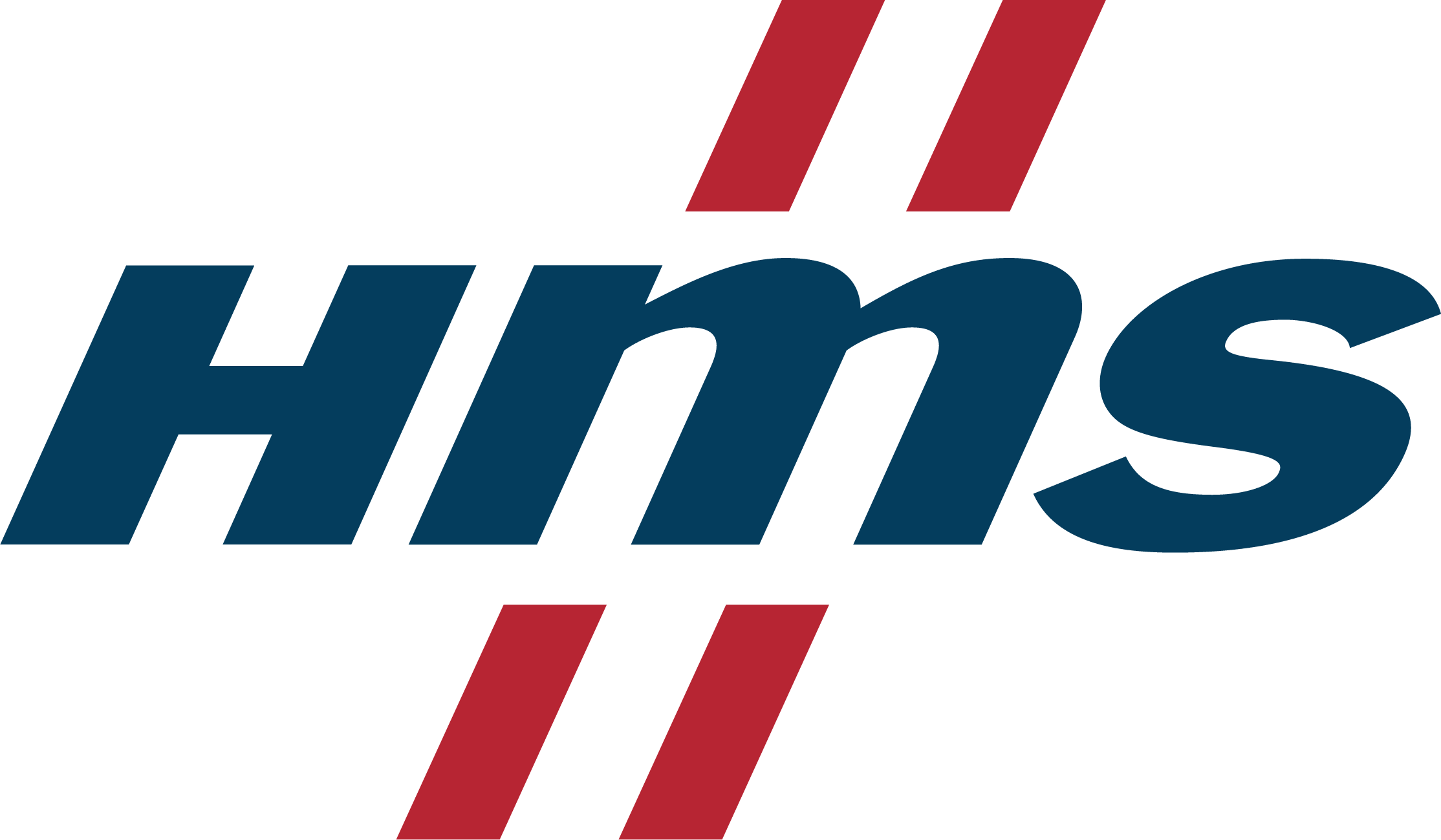 HMSネットワークス